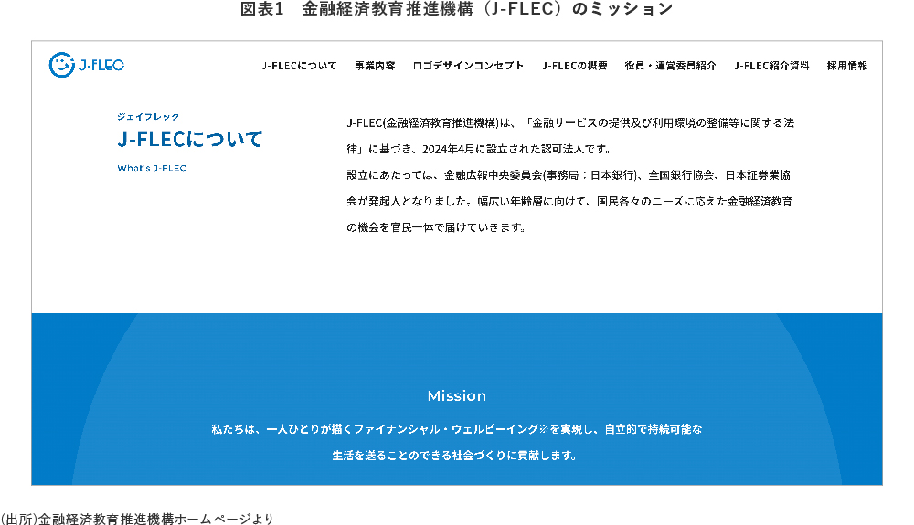 図表1 金融経済教育推進機構(J-FLEC)のミッション