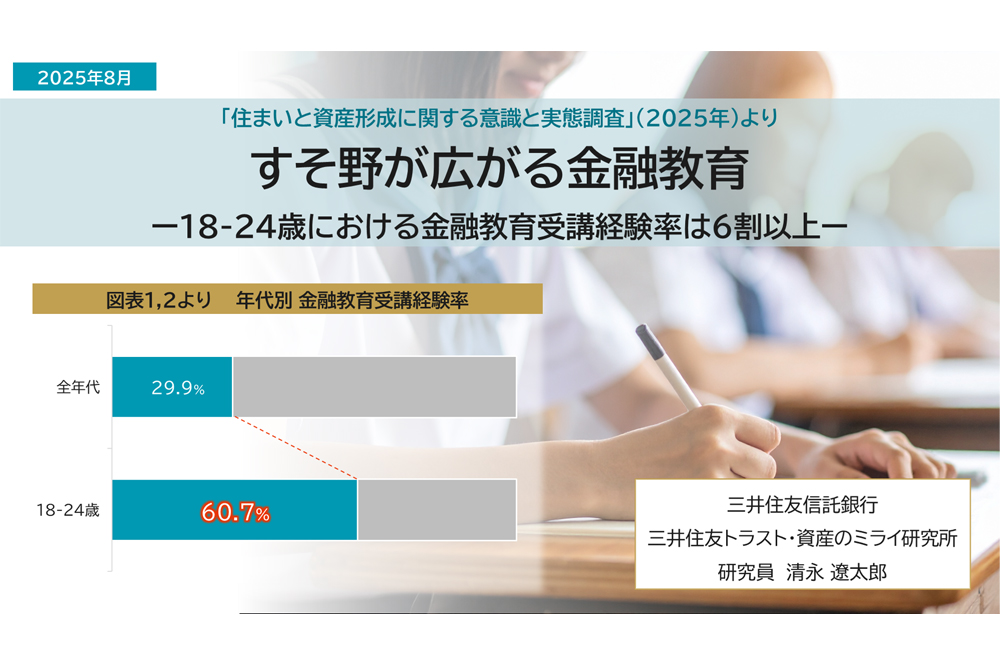 すそ野が広がる金融教育<br>−18-24歳における金融教育受講経験率は6割以上−